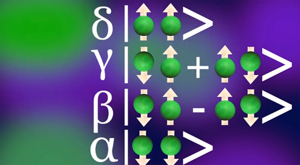 States of a two qubit system
